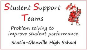 Graphic about Student Support Teams saying that SST is "problem solving to improve student performance."