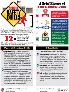 School Safety Drills – Scotia-Glenville Central School District