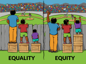 equity graphic